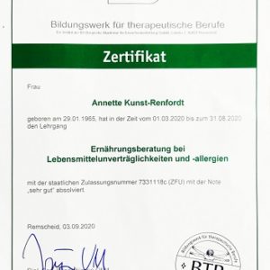 Annette kunst